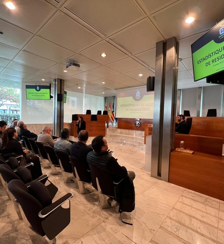 Comisión Técnica de seguimiento del Plan Director Sectorial de Prevención y Gestión de Residuos no peligrosos de Ibiza (PDSPIGRE) y del Plan de vigilancia del Área Ambiental de Ca na Putxa. Año 2023.